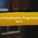 Data Visualization Programming Quiz